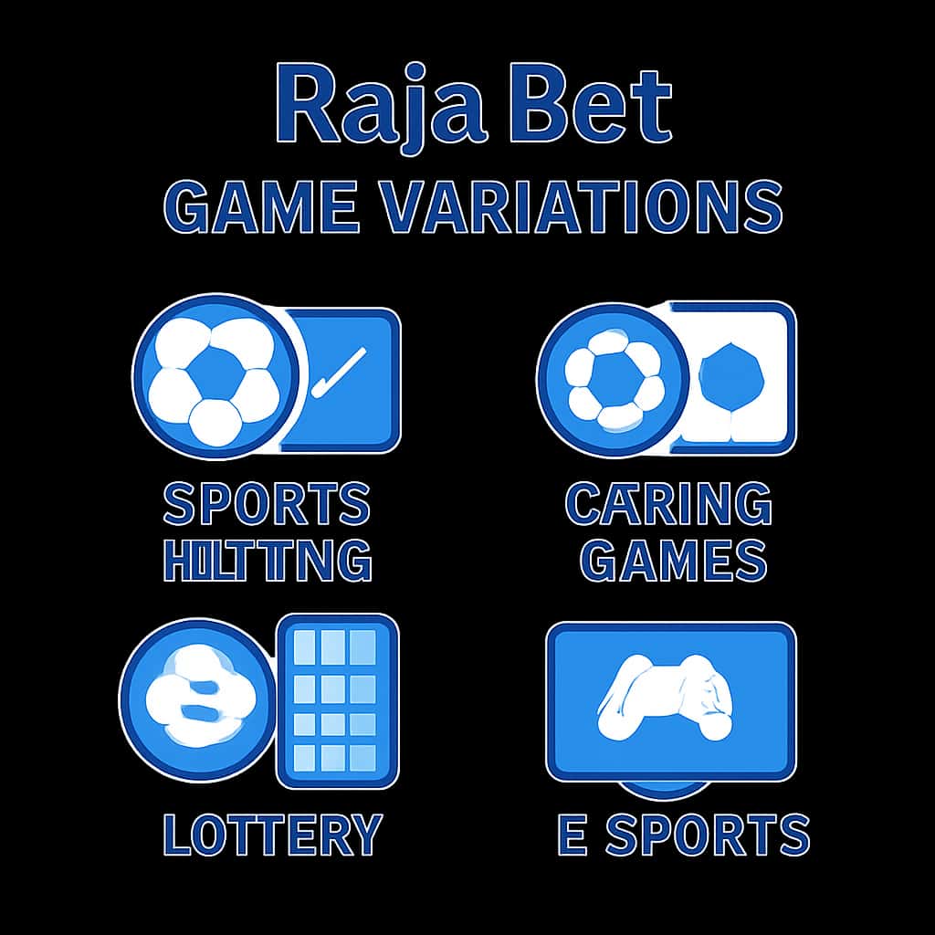 Diagram explaining Raja Bet Game Variations.